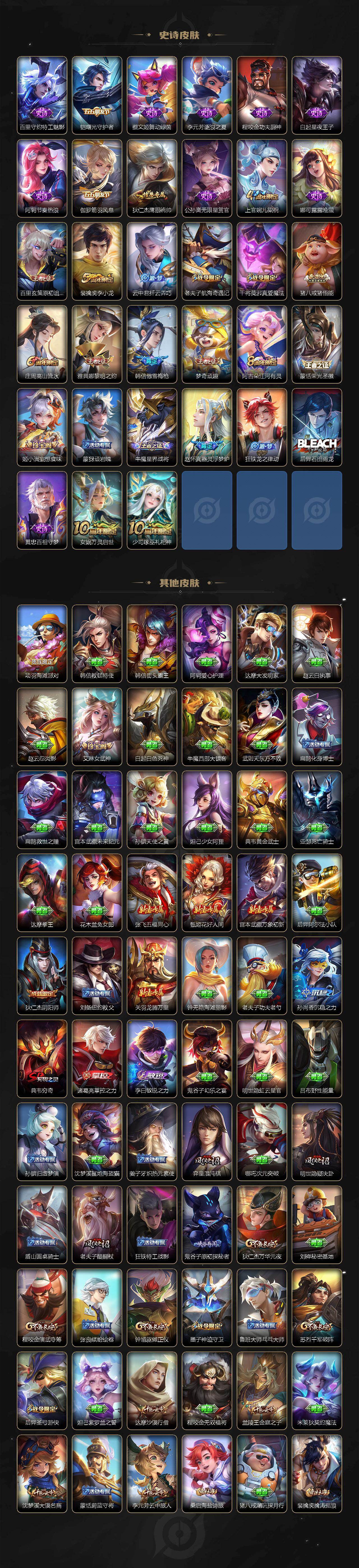 WZLX462750王者荣耀账号详情图4