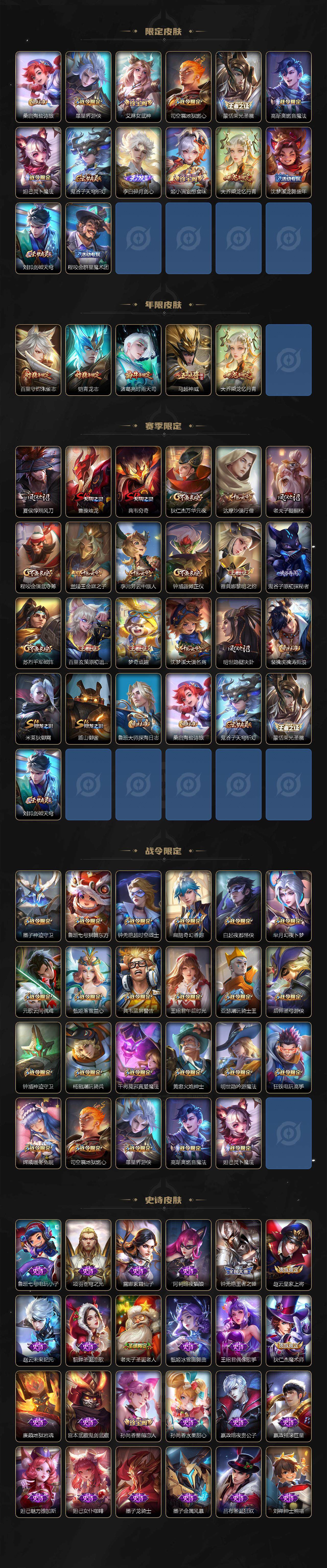 WZQM3476068王者荣耀账号详情图4