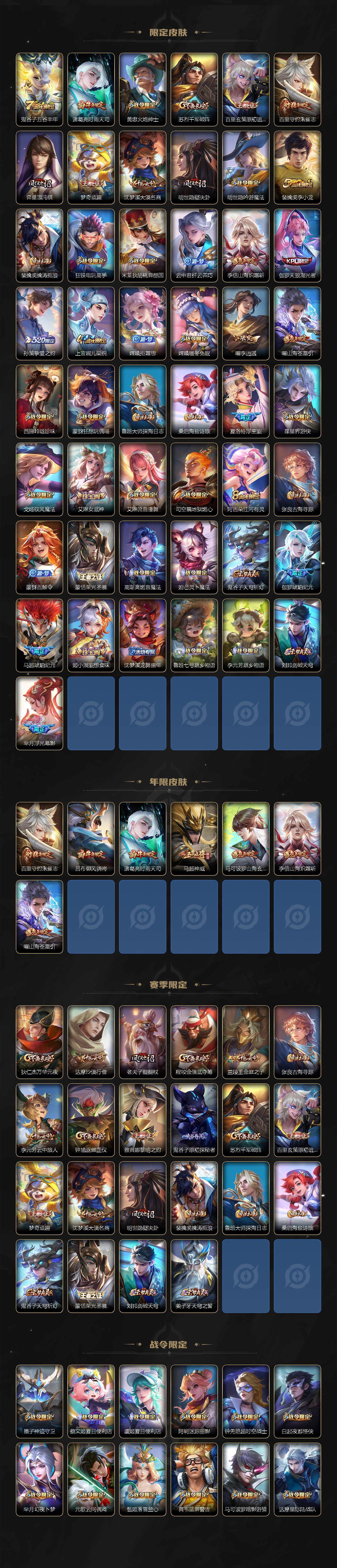 WZJZ439174王者荣耀账号详情图3 WZJZ439174王者荣耀账号详情图3