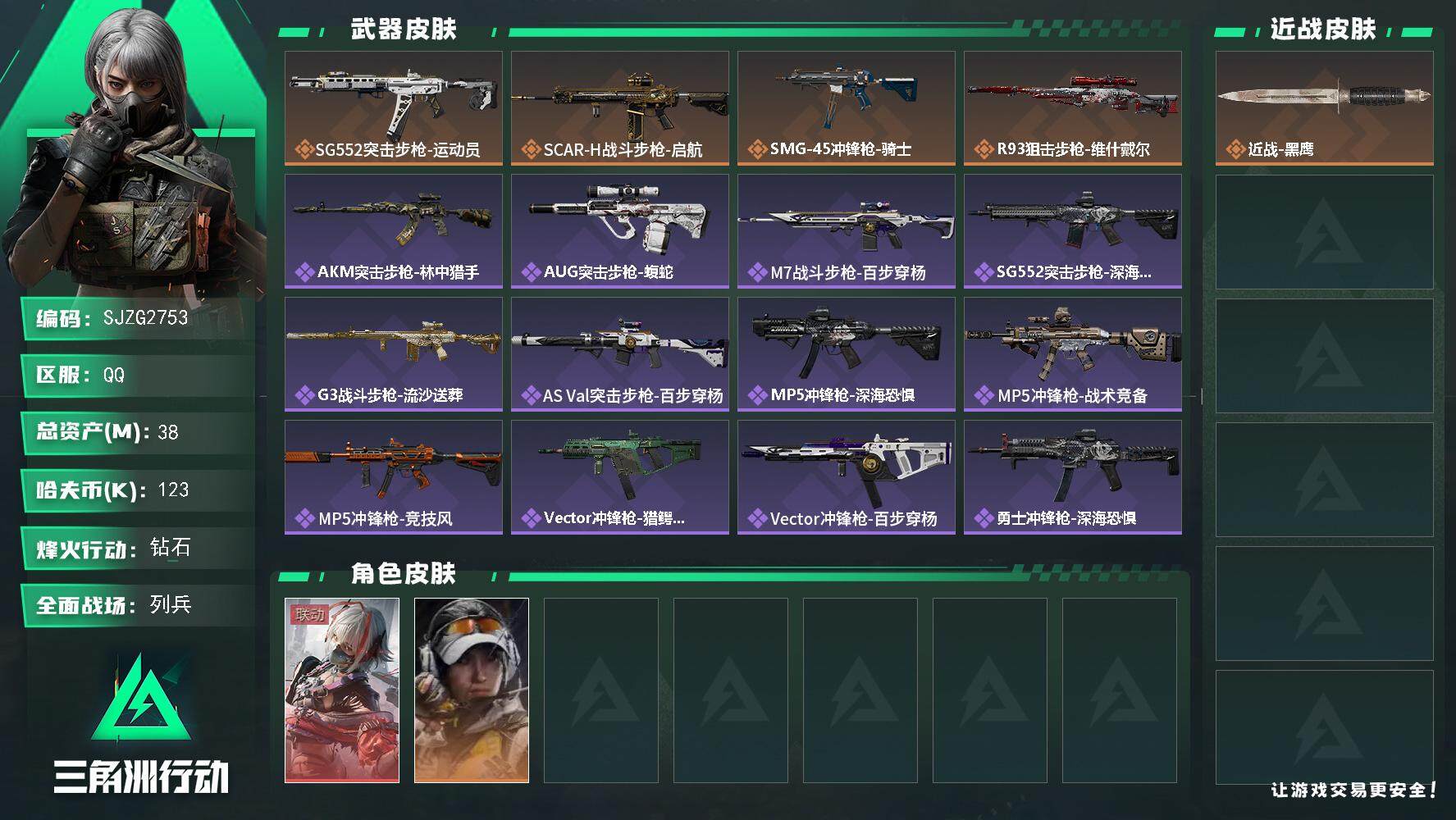 三角洲行动账号QQ【SJZG2753】总资产(M)：38M/哈夫币(K)：123K/哈夫币(K)：123K/传说枪皮数：4/全面战场等级：6_段位：列兵/烽火地带等级：60_段位：钻石/骇爪-维什戴尔/露娜-金牌射手