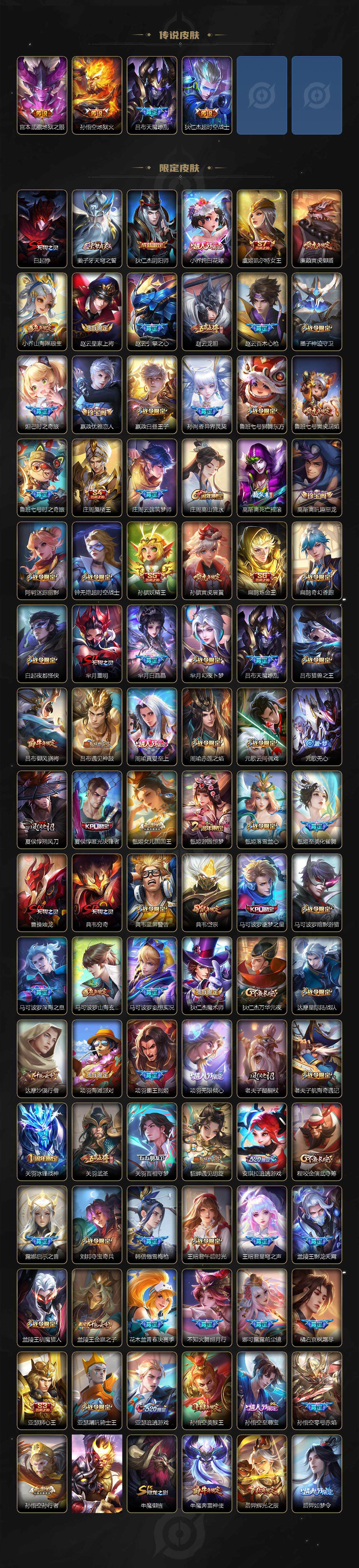 WZ033476826王者荣耀账号详情图3