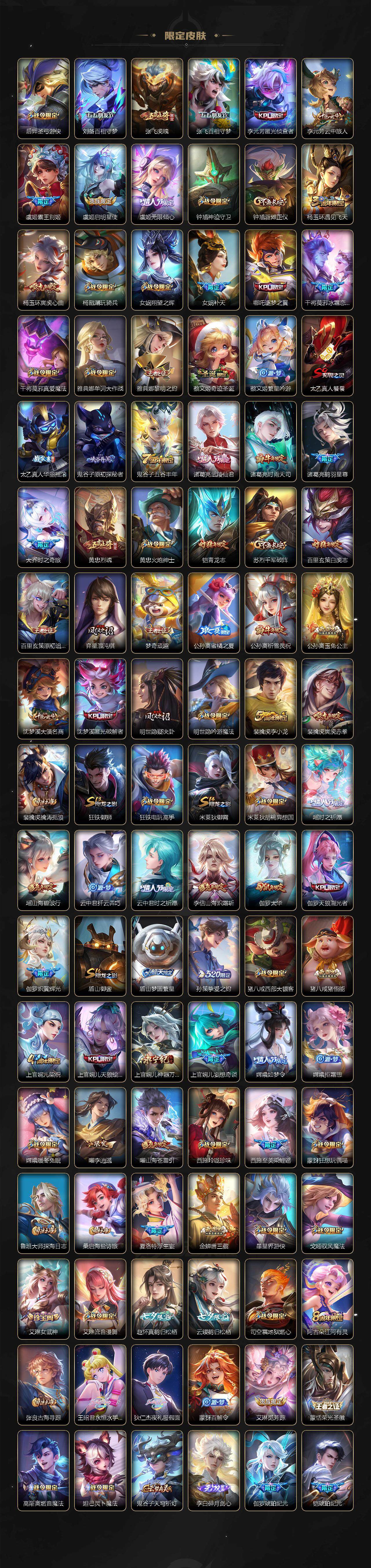 WZ033476826王者荣耀账号详情图4