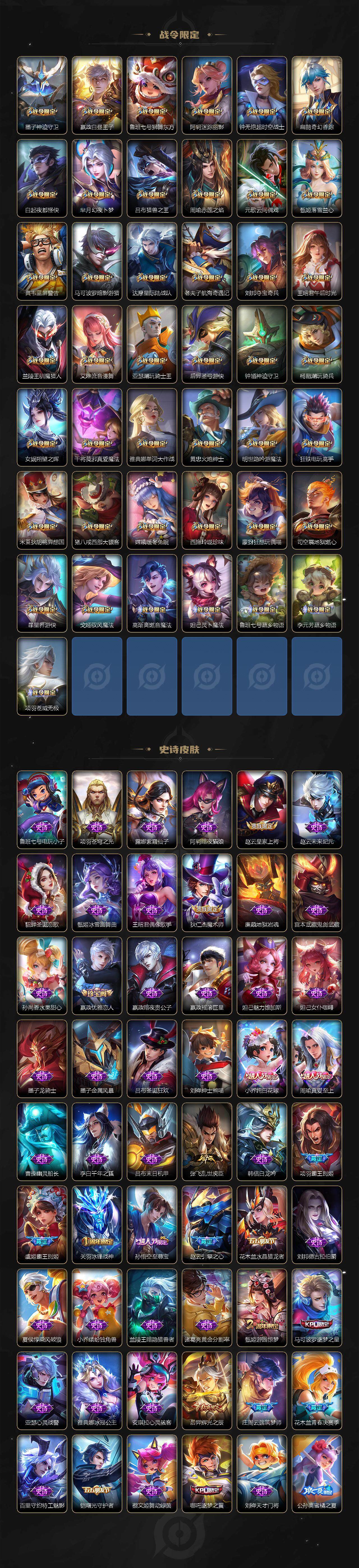 WZ033476826王者荣耀账号详情图6