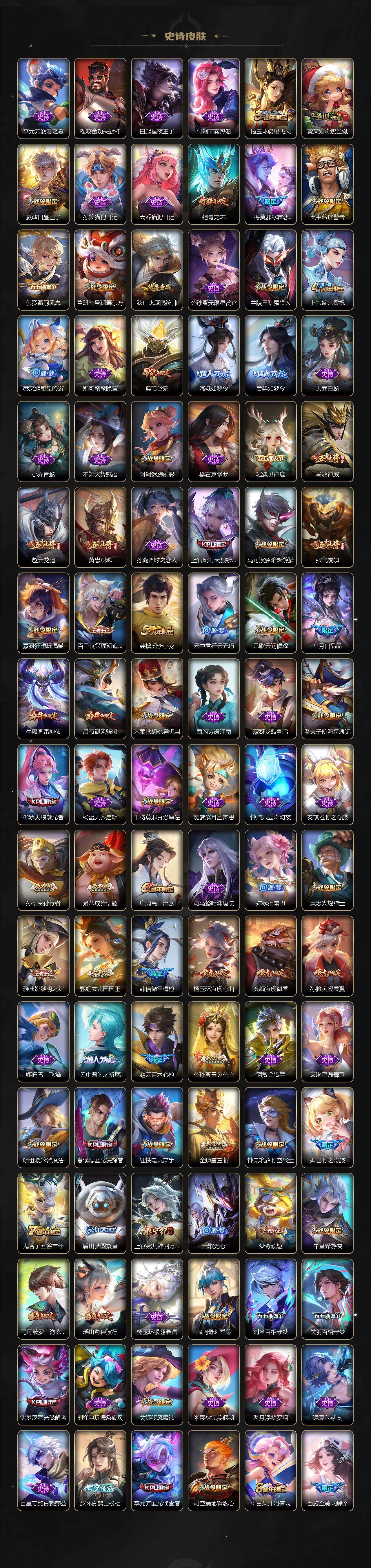 WZ033476826王者荣耀账号详情图7