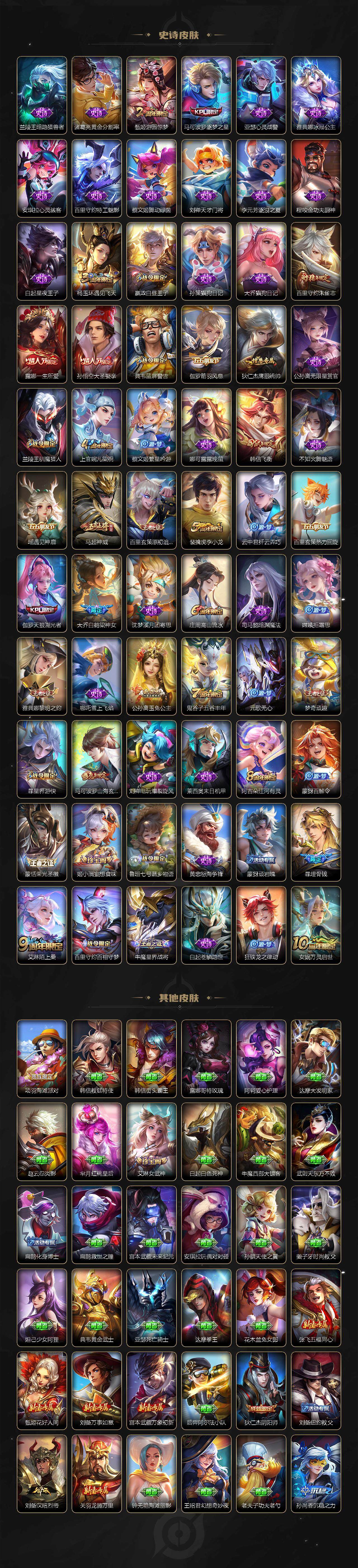 WZ033476884王者荣耀账号详情图4