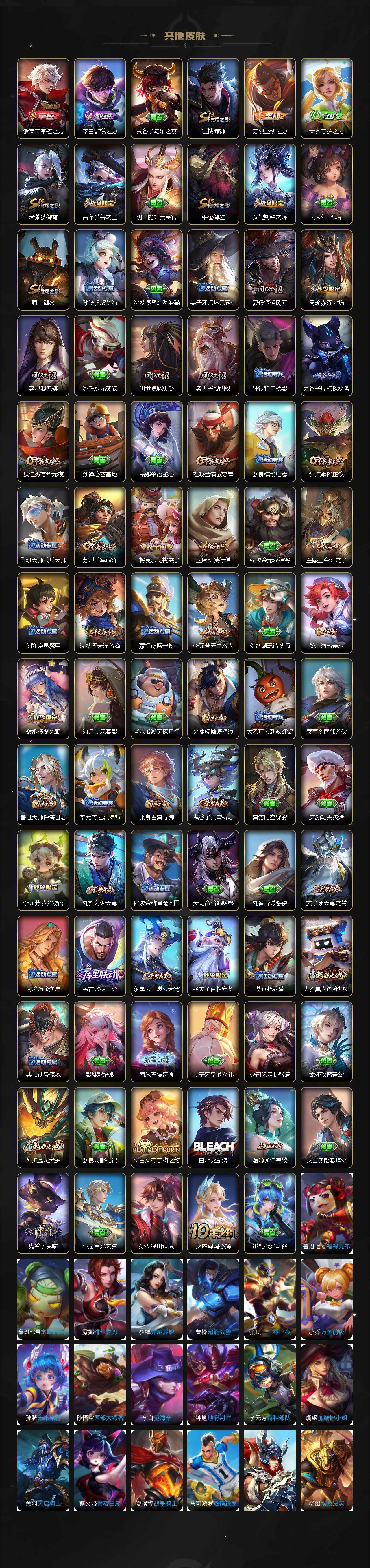 WZ033476884王者荣耀账号详情图5