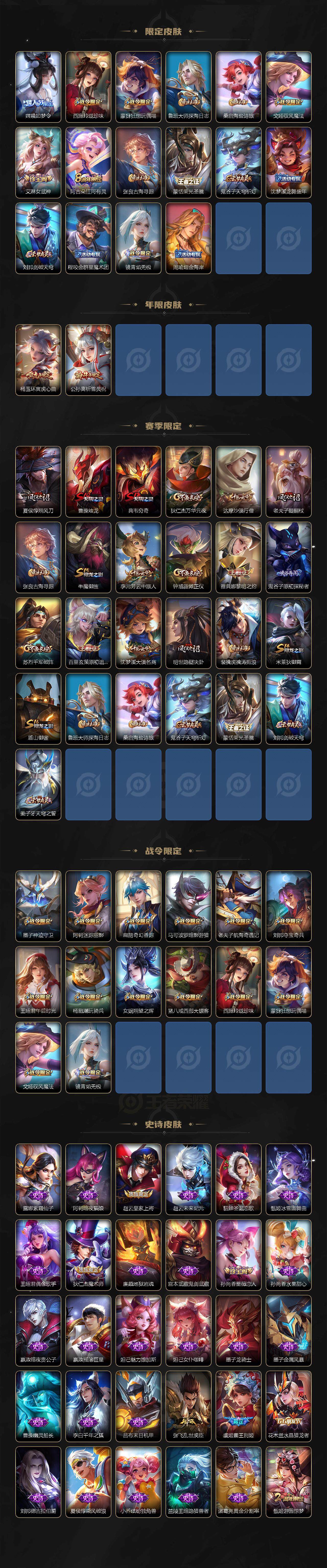 WZJZ439175王者荣耀账号详情图3