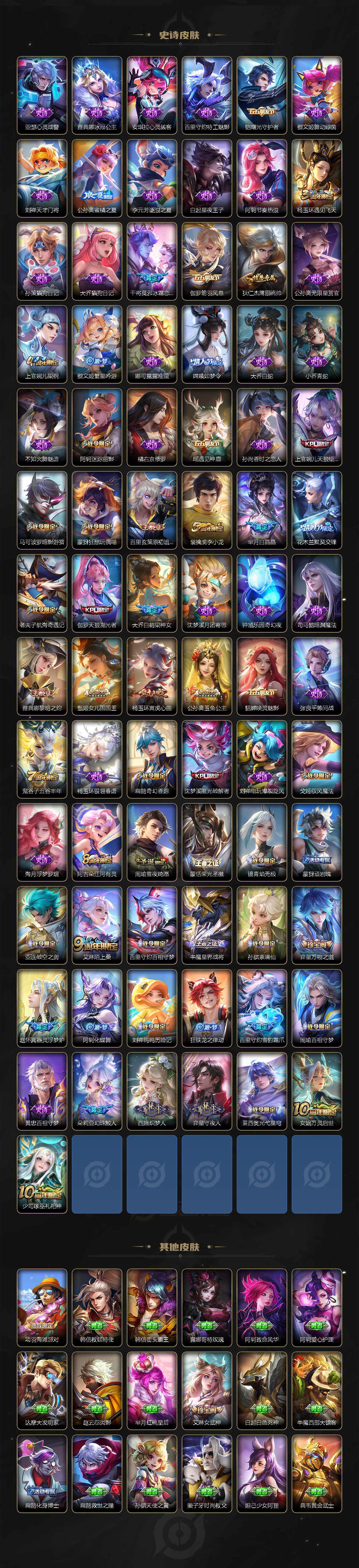 WZJZ439175王者荣耀账号详情图4