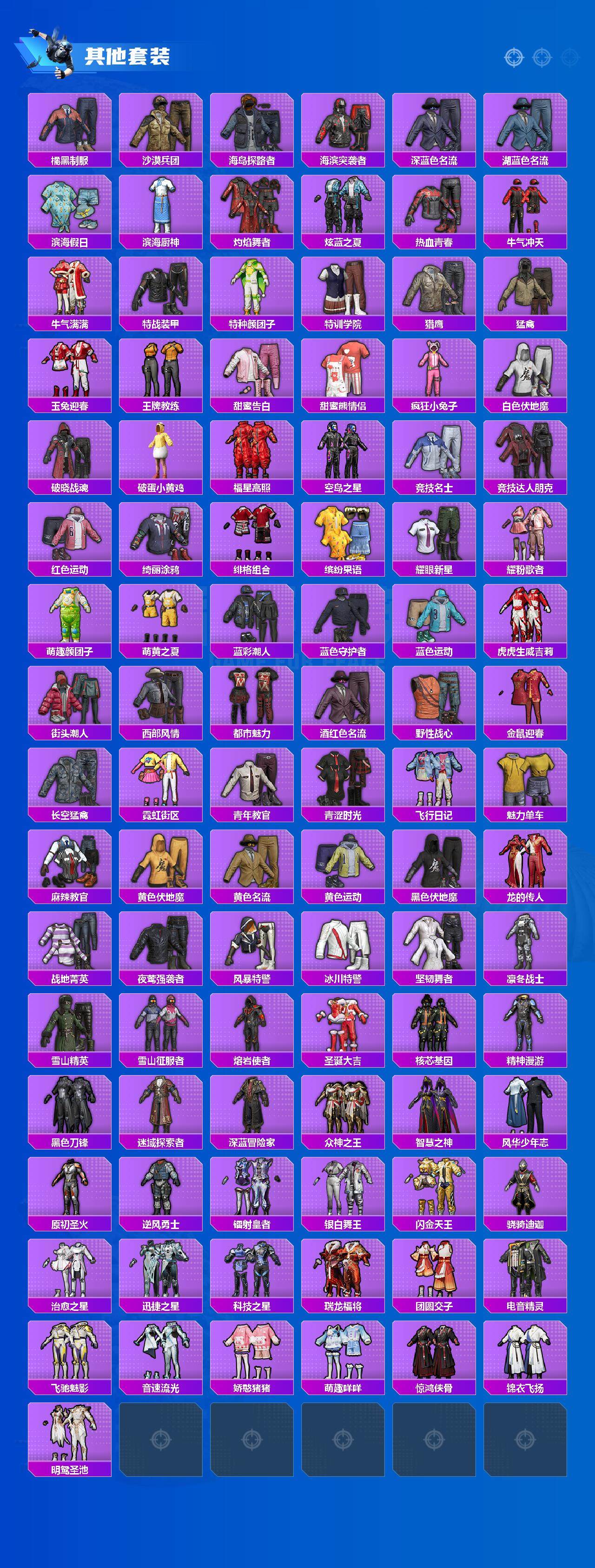 HPCMW3454610和平精英账号详情图4