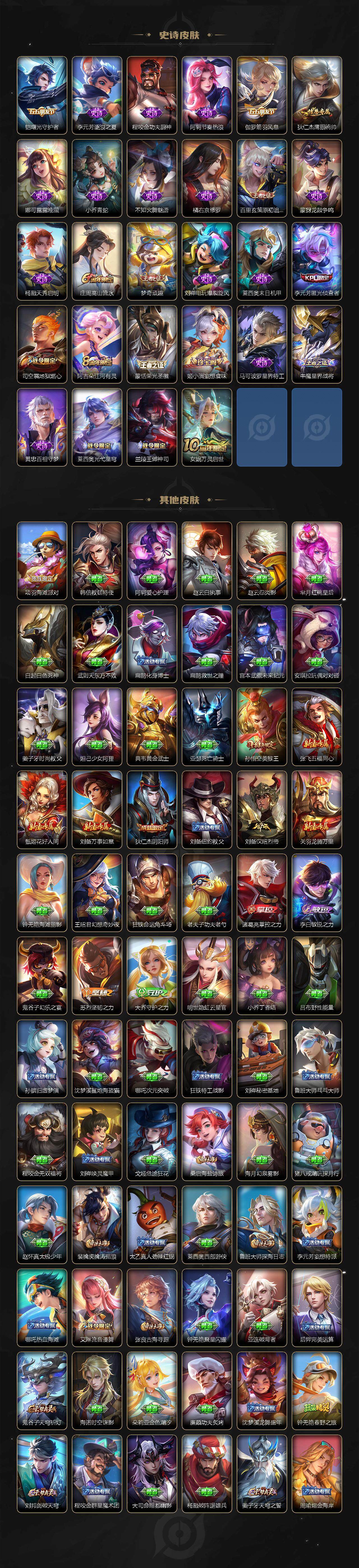 WZLE3478224王者荣耀账号详情图3