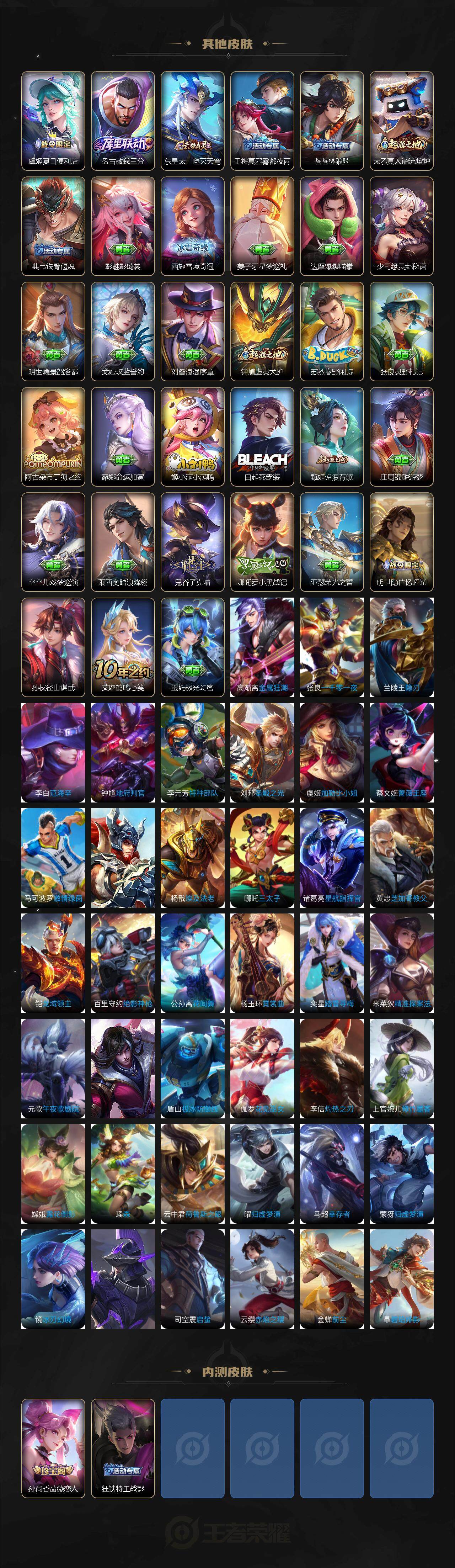 WZLE3478224王者荣耀账号详情图4