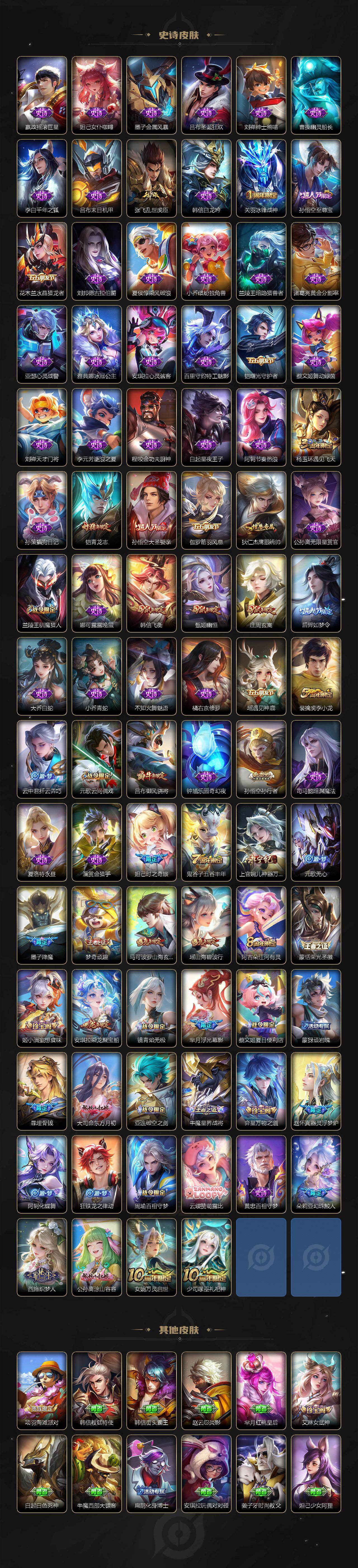 WZCMW464440王者荣耀账号详情图15