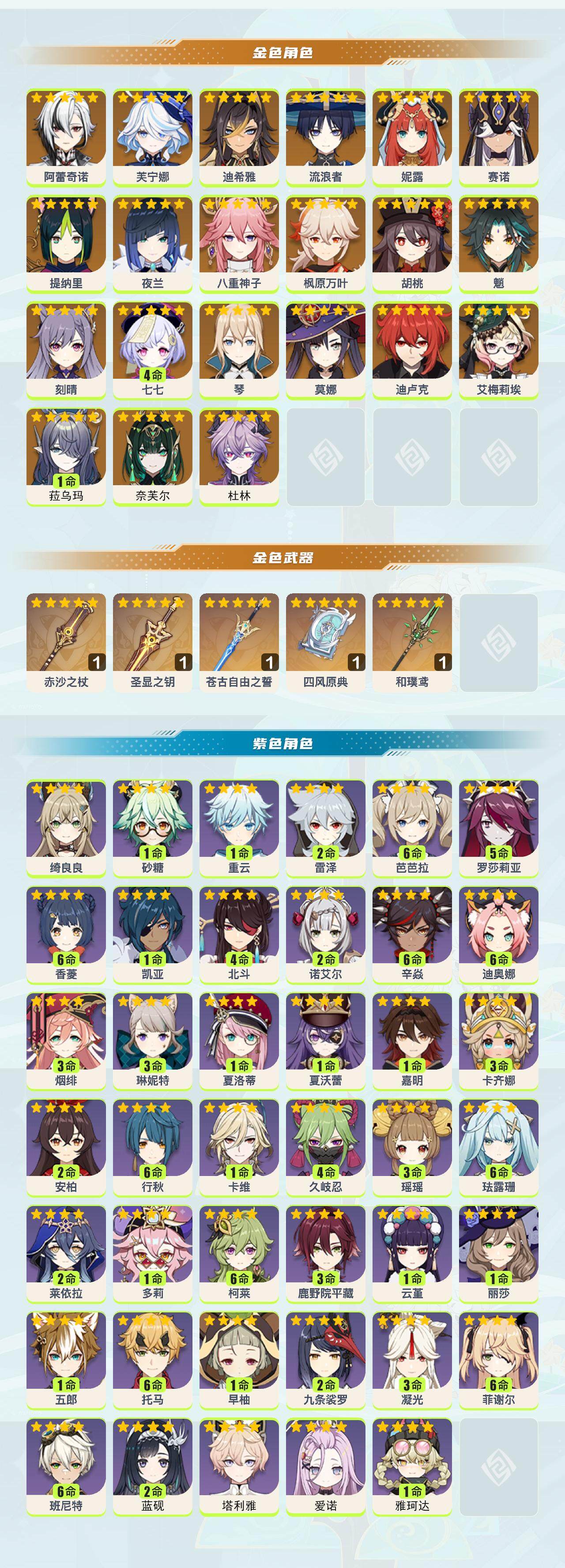 YSEY317139原神账号详情图3