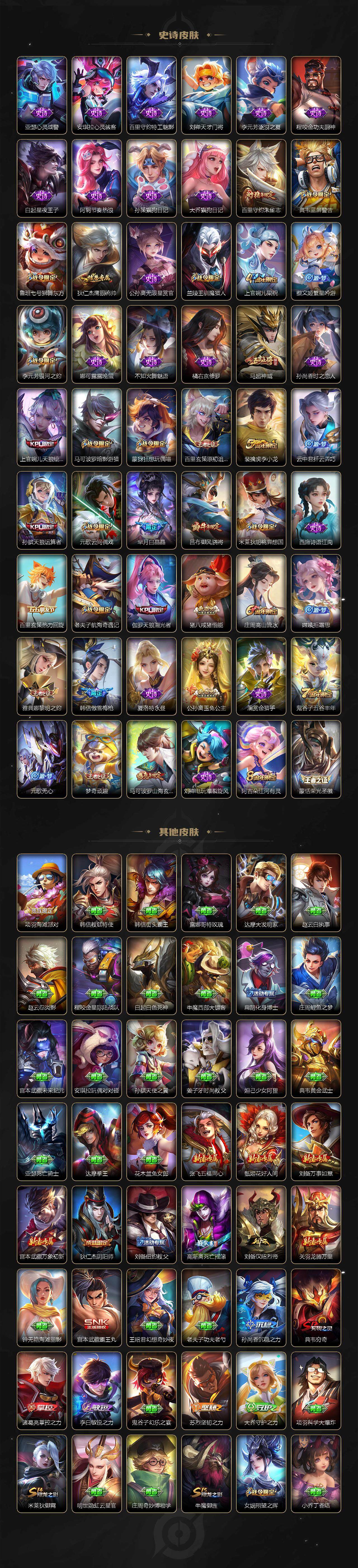 WZ033480007王者荣耀账号详情图4