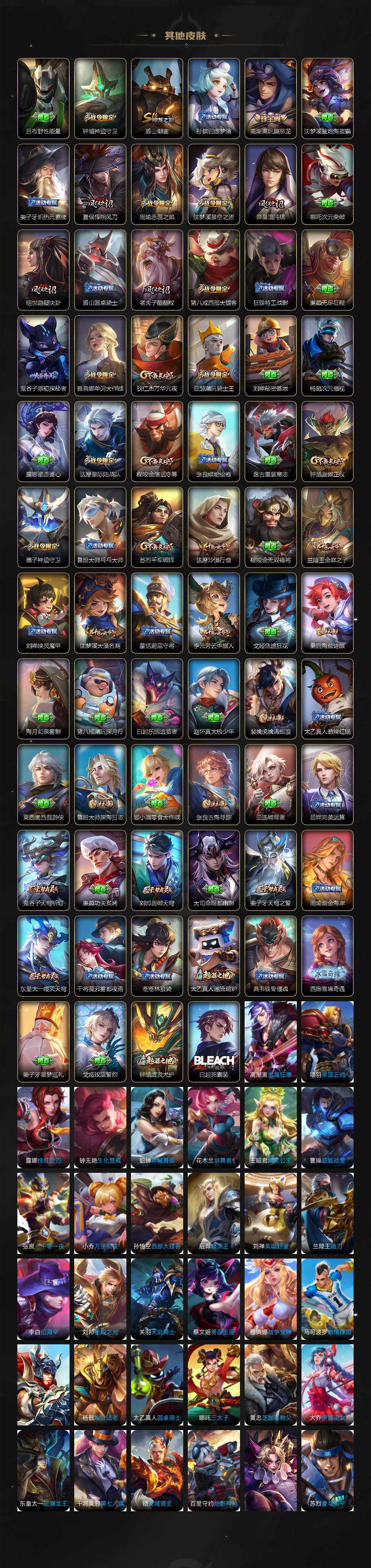 WZ033480007王者荣耀账号详情图5