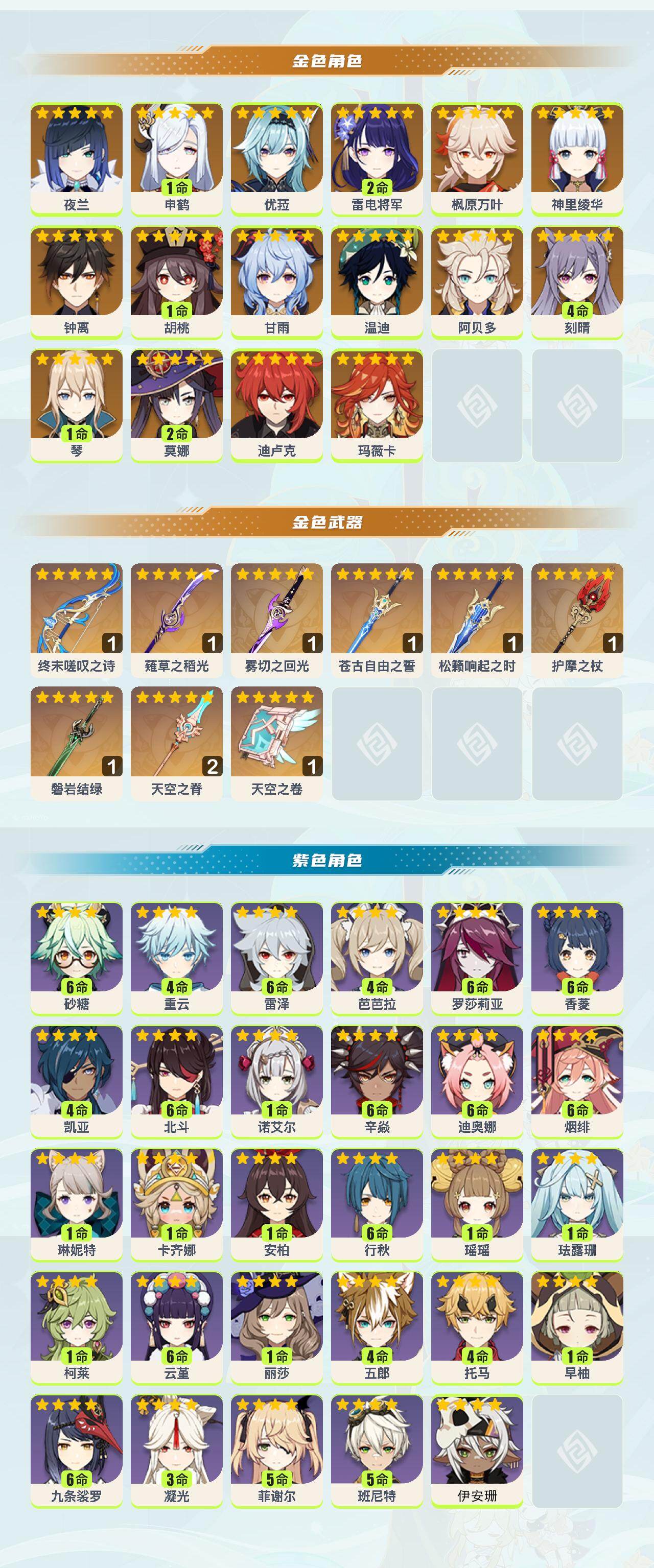 YSEY317166原神账号详情图3