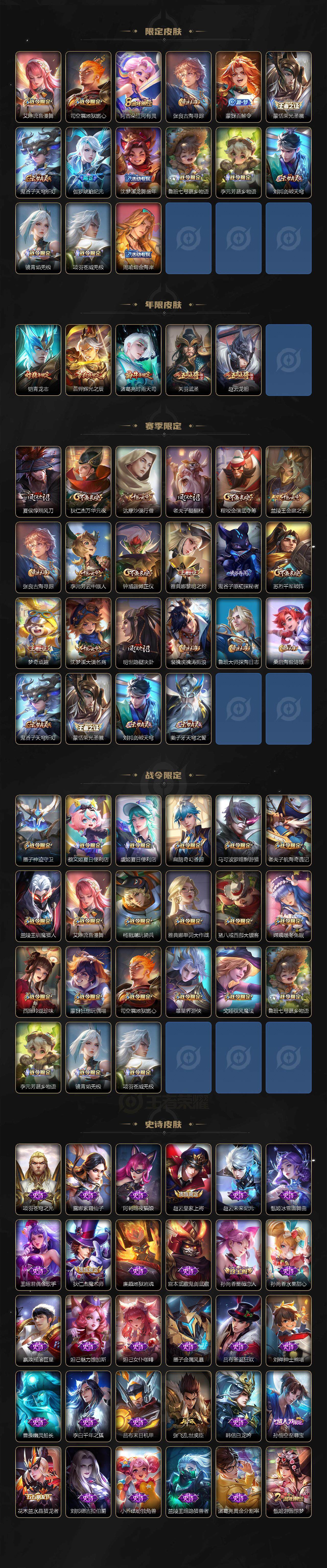 WZ033479876王者荣耀账号详情图3