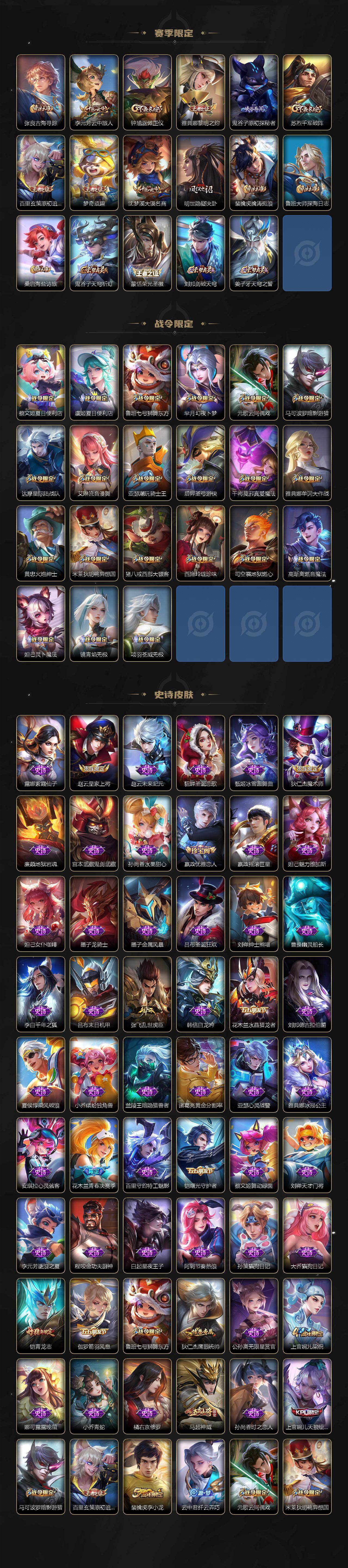 WZ033480079王者荣耀账号详情图3