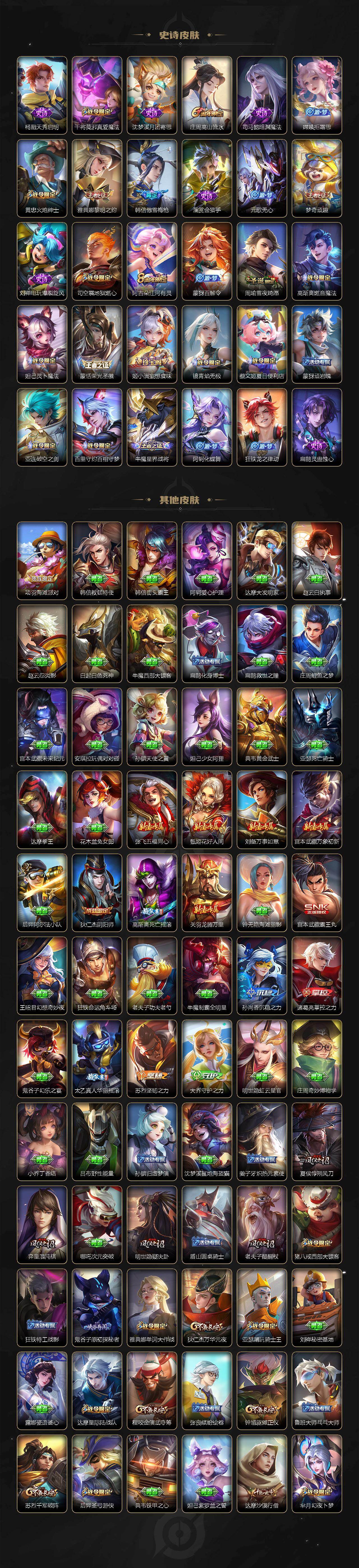 WZ033480079王者荣耀账号详情图4