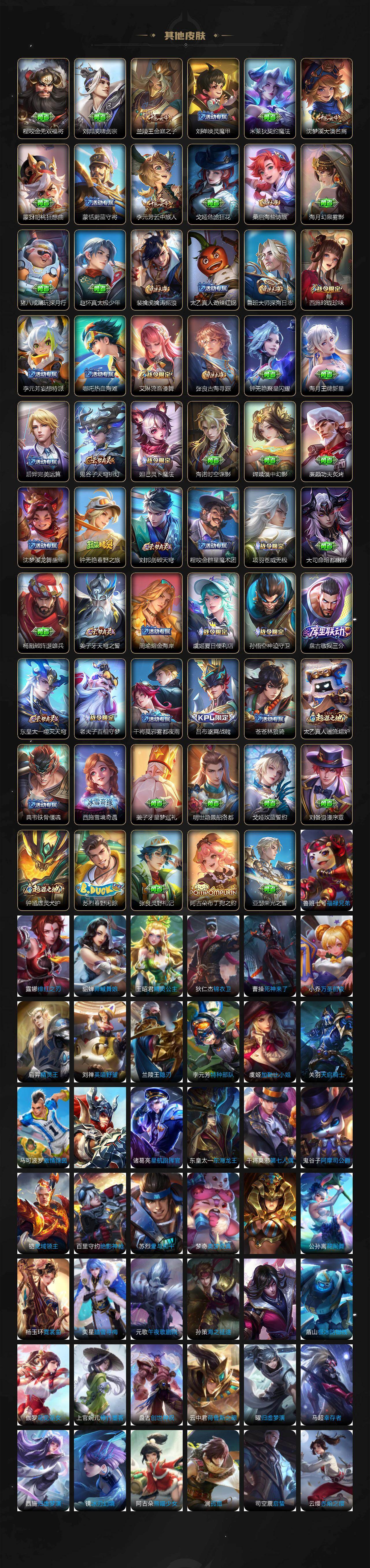 WZ033480079王者荣耀账号详情图5