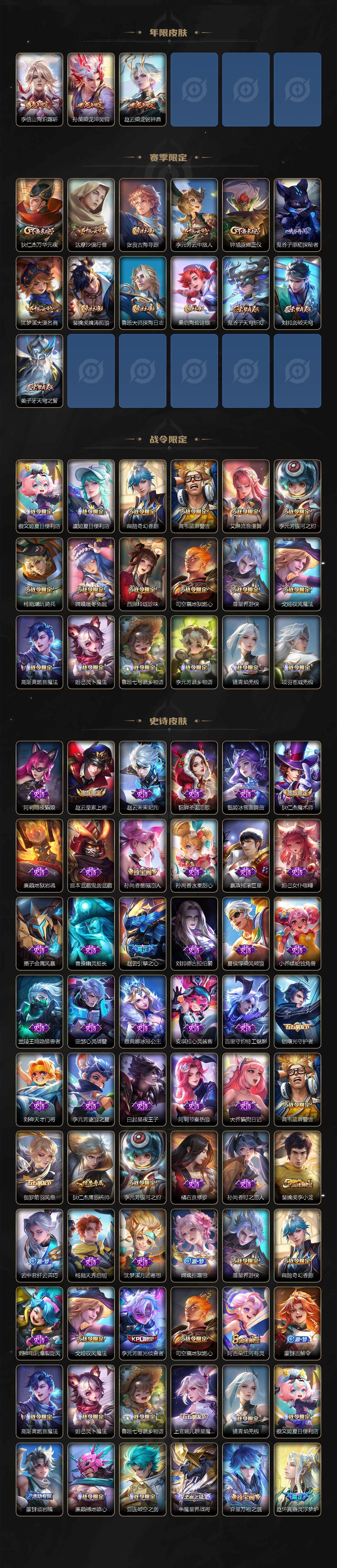 WZ033479951王者荣耀账号详情图3