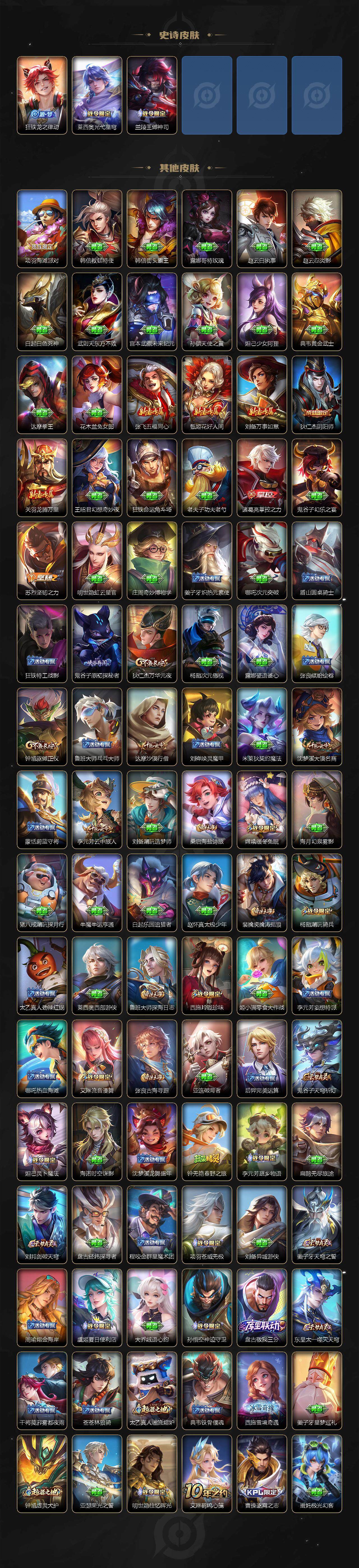 WZ033479951王者荣耀账号详情图4