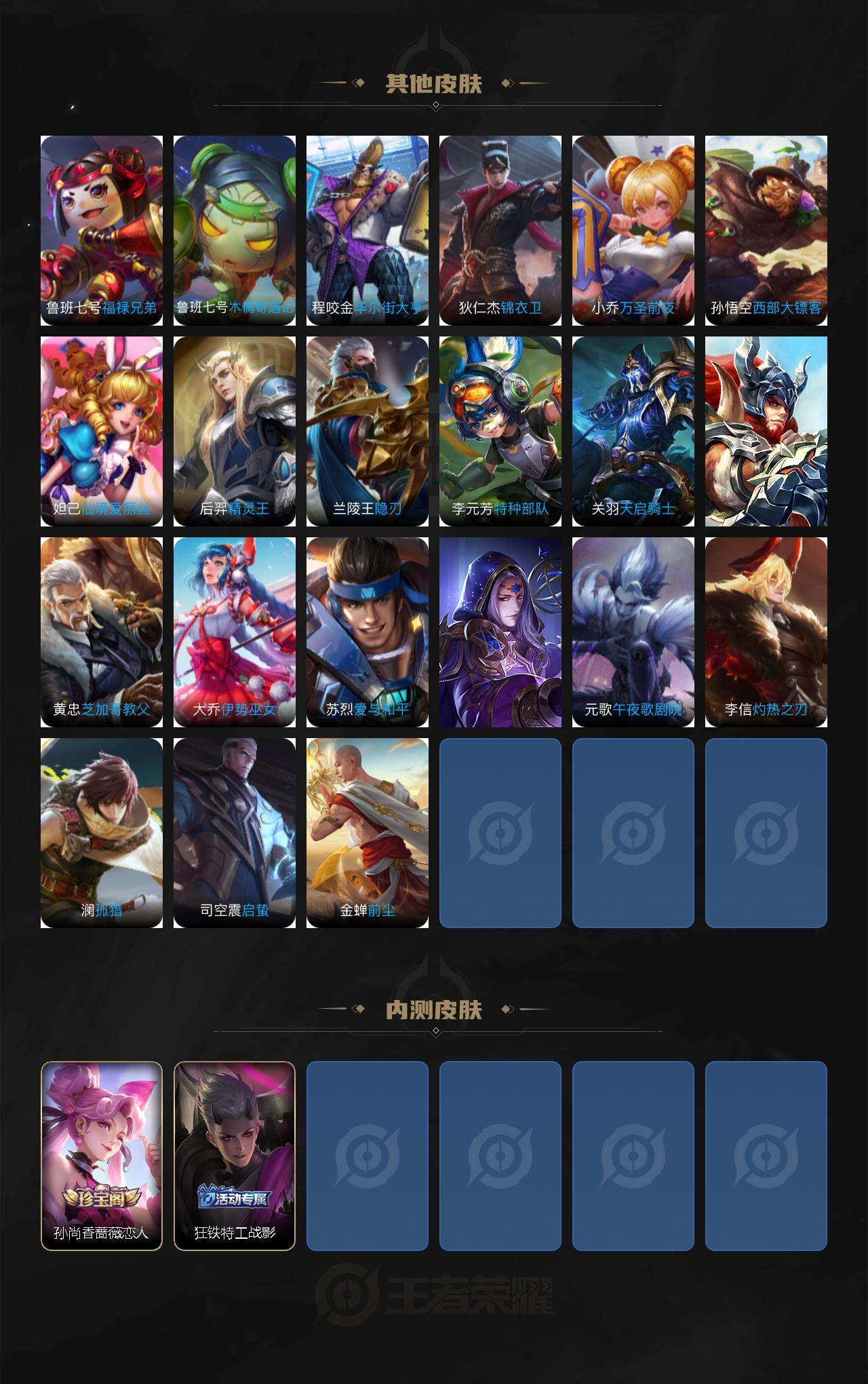 WZ033479951王者荣耀账号详情图5