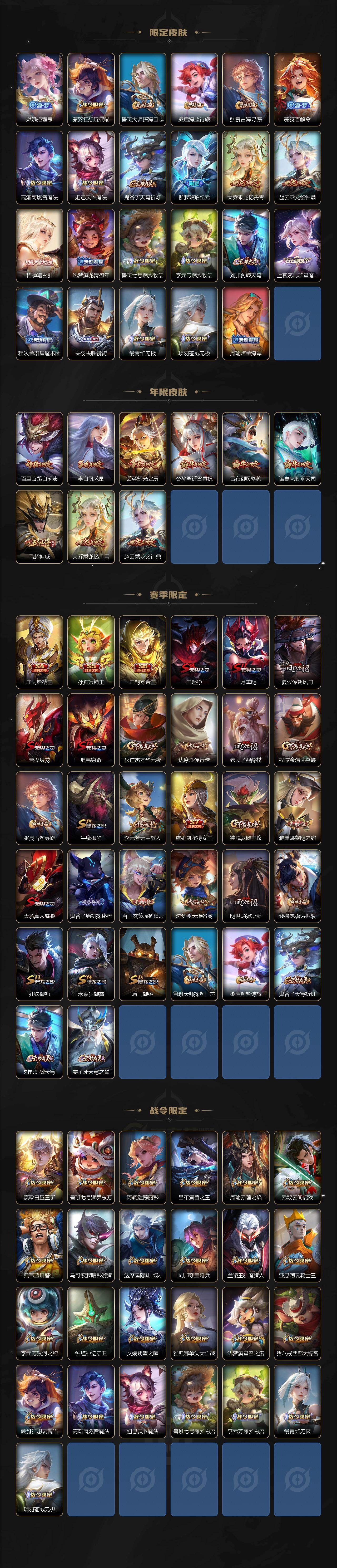 WZ033476943王者荣耀账号详情图3