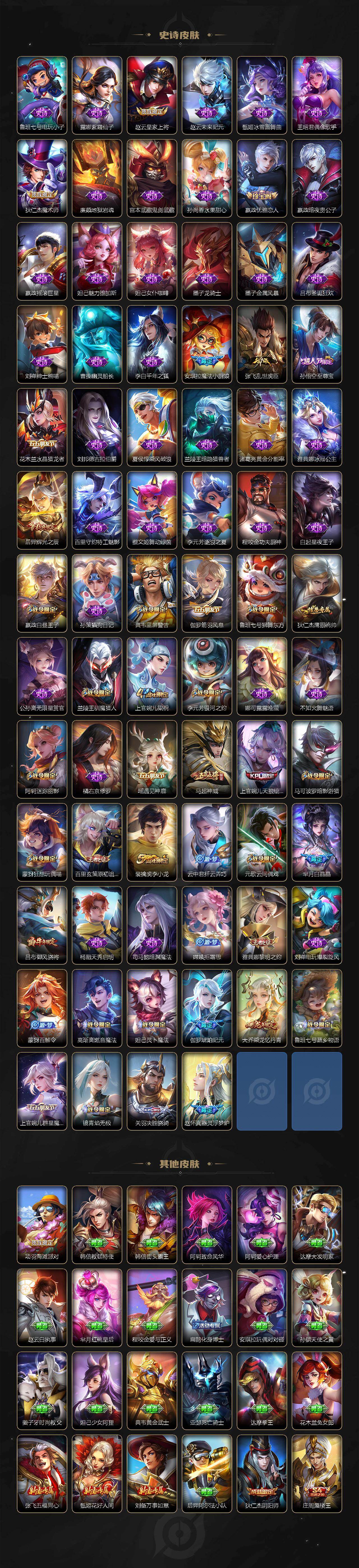 WZ033476943王者荣耀账号详情图4