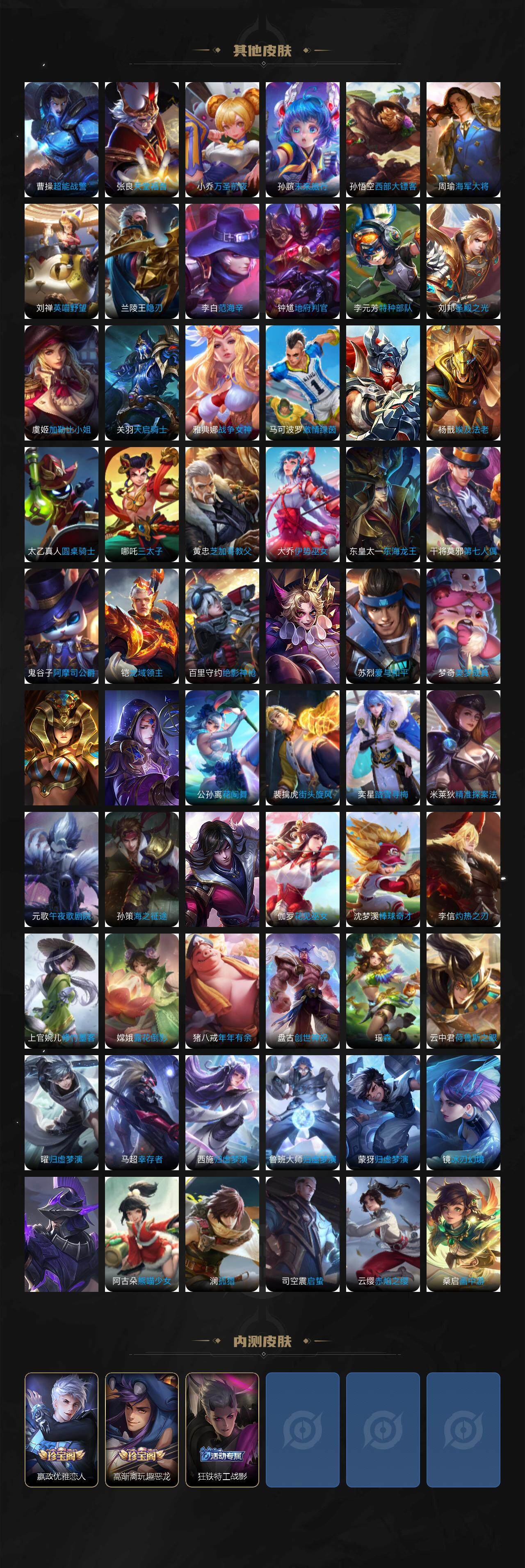 WZ033476943王者荣耀账号详情图6