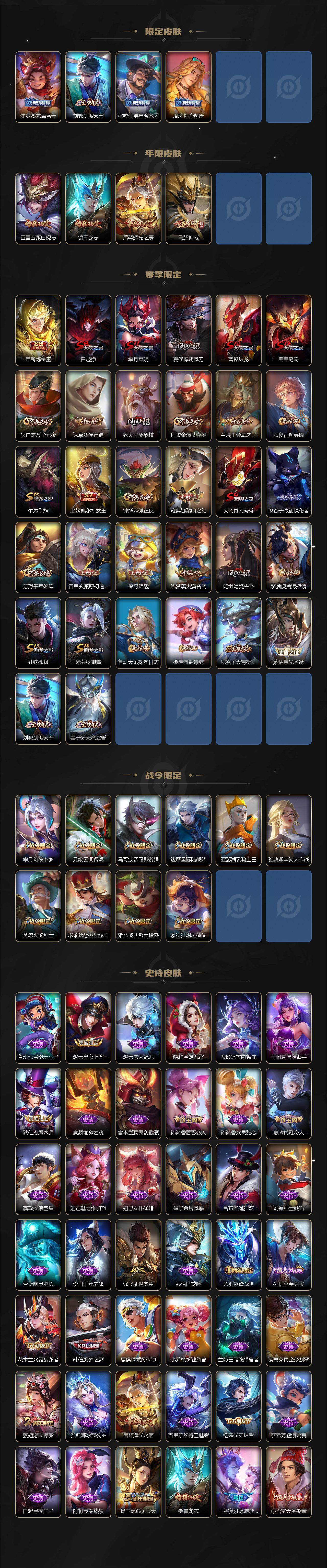 WZ033480055王者荣耀账号详情图3