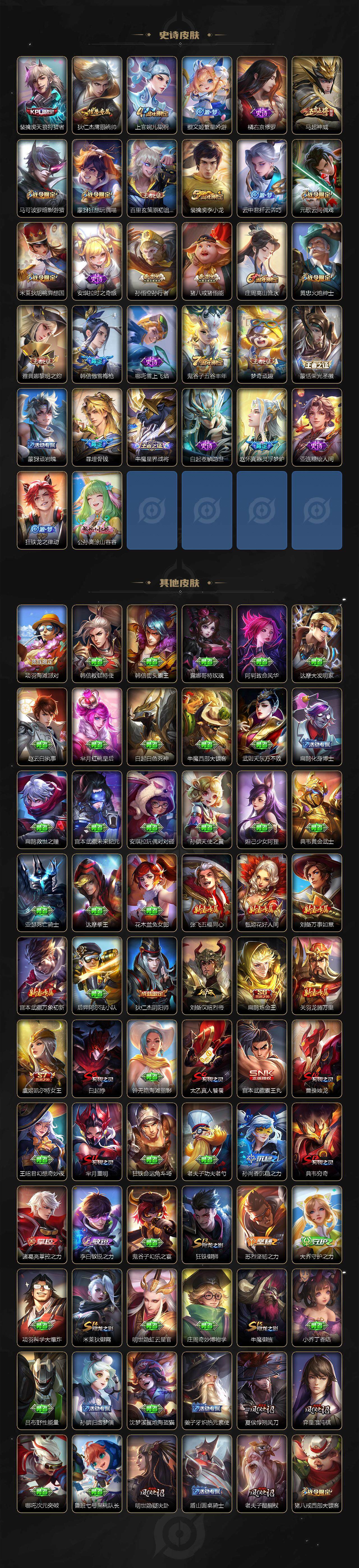 WZ033480055王者荣耀账号详情图4