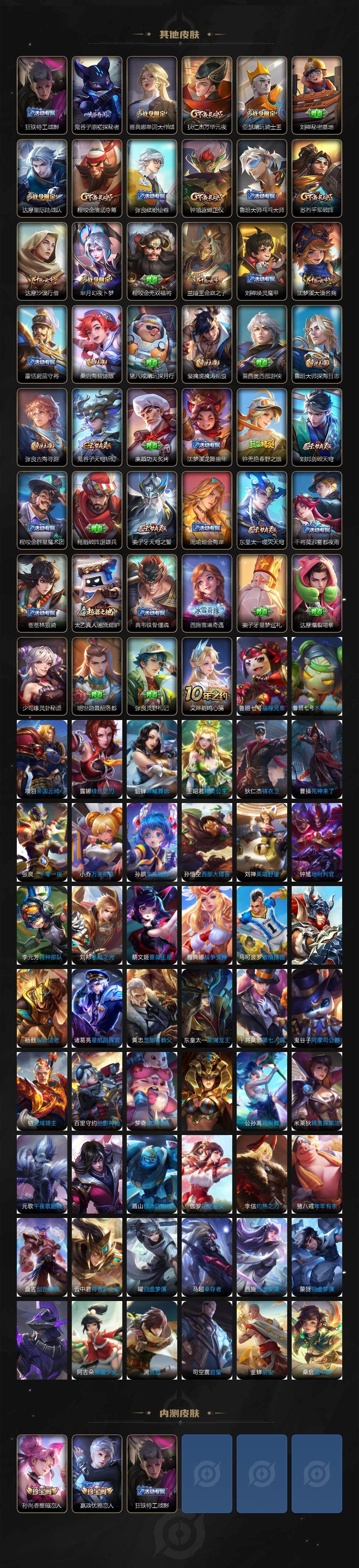 WZ033480055王者荣耀账号详情图5