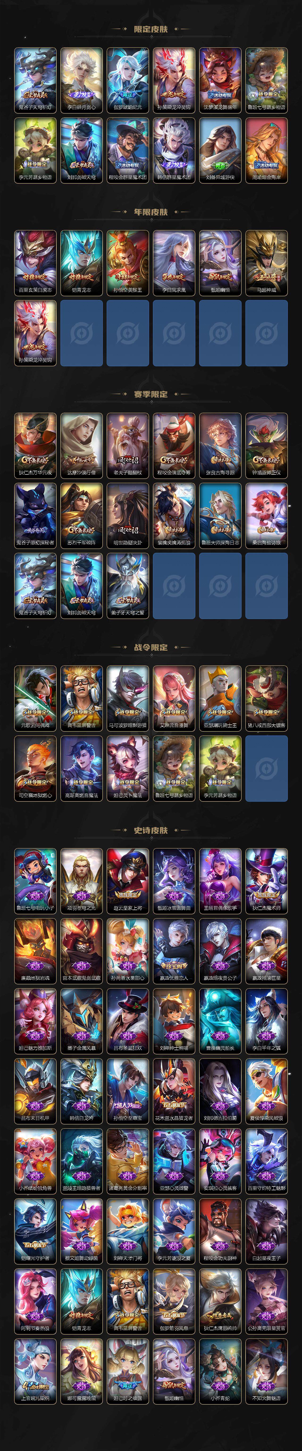 WZ033476903王者荣耀账号详情图3 WZ033476903王者荣耀账号详情图3