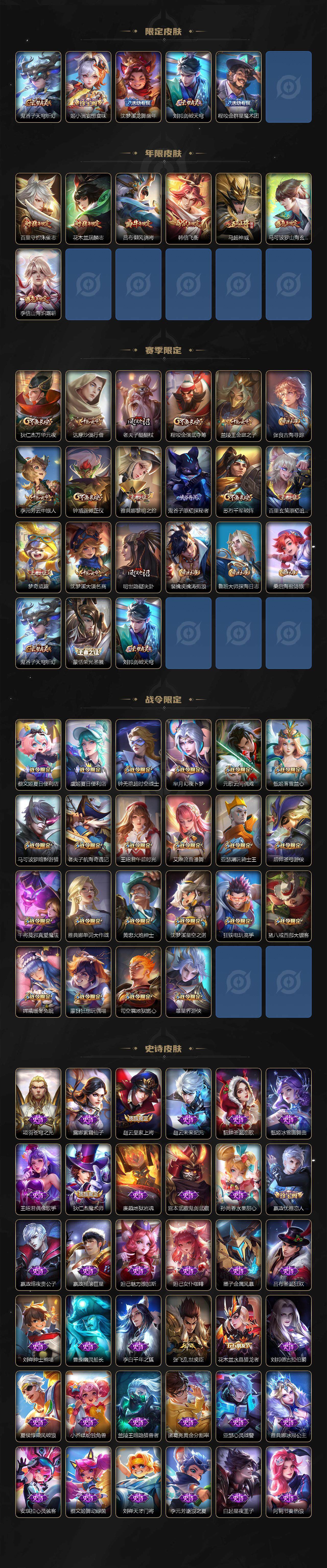 WZCMW463940王者荣耀账号详情图4