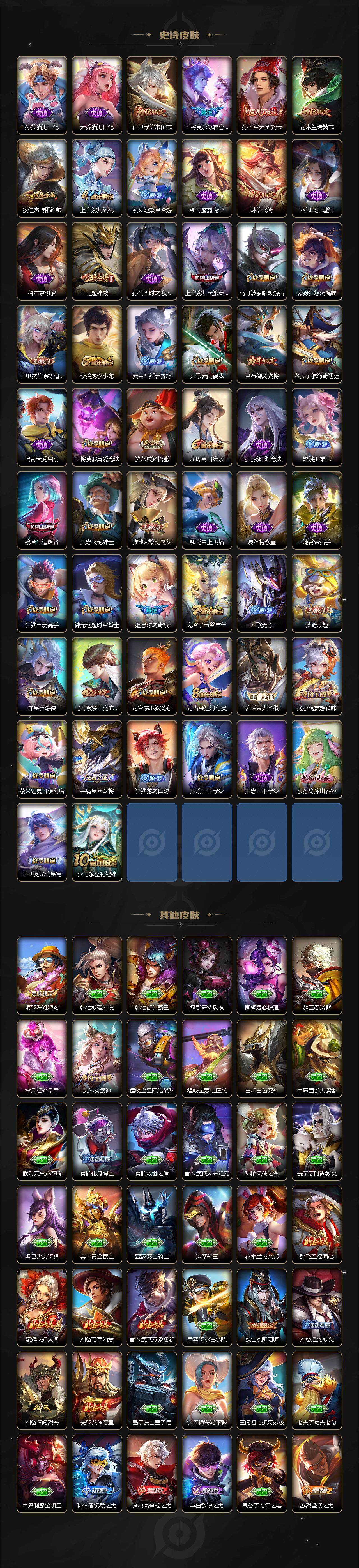 WZCMW463940王者荣耀账号详情图5