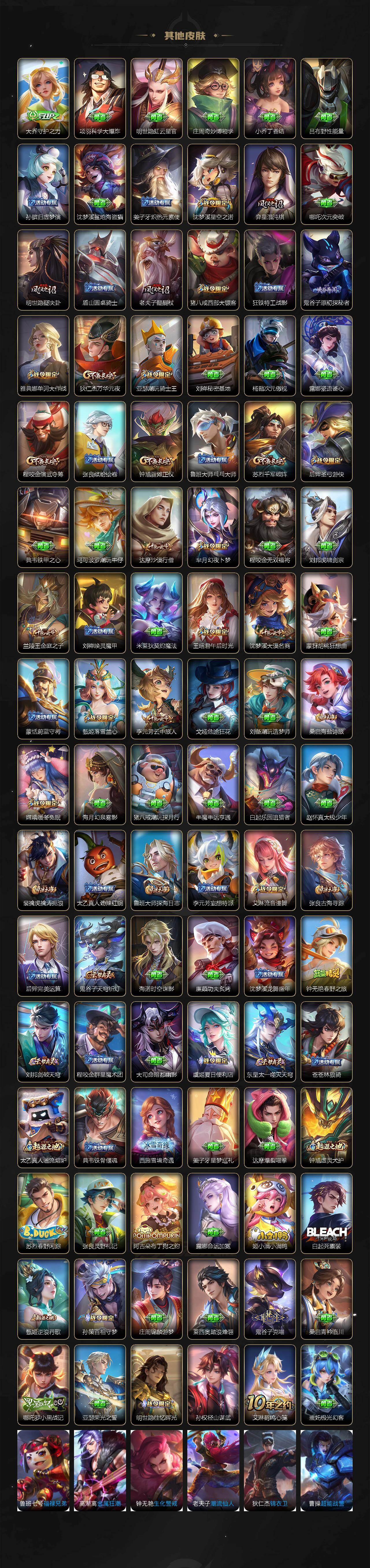 WZCMW463940王者荣耀账号详情图6