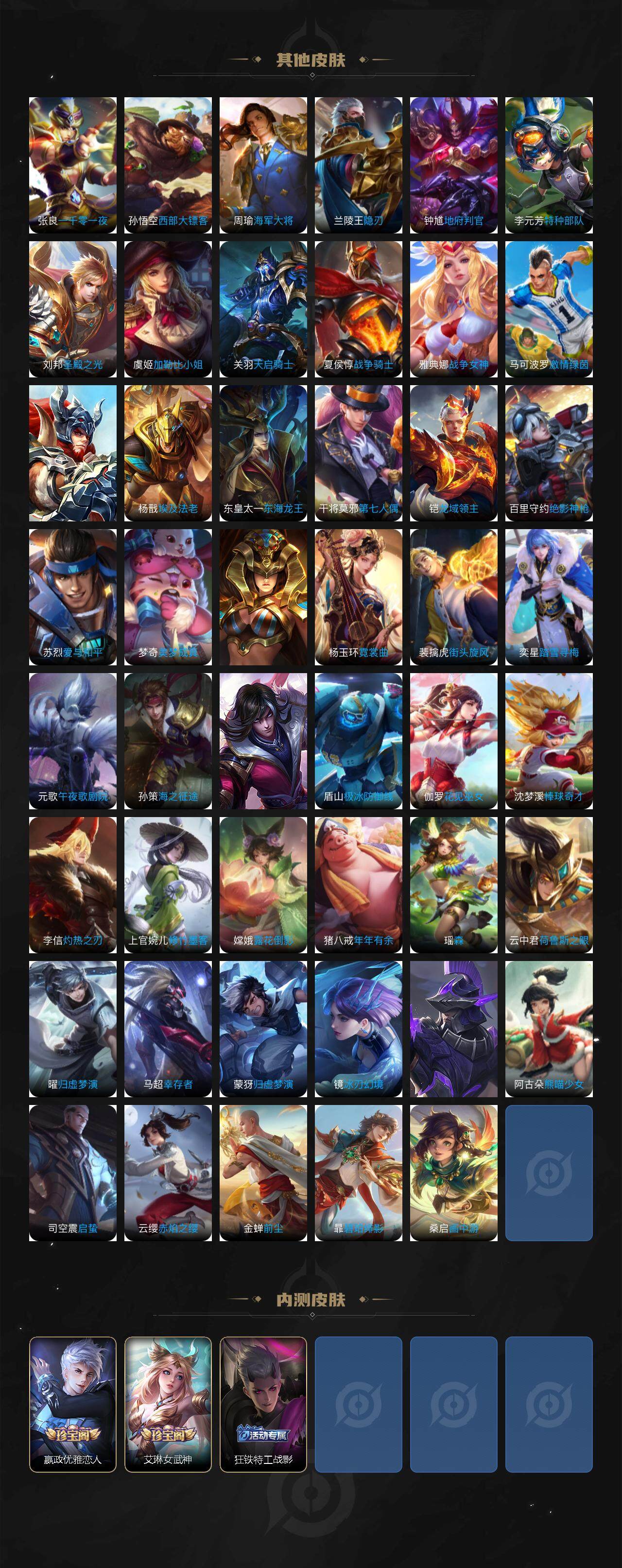 WZCMW463940王者荣耀账号详情图7