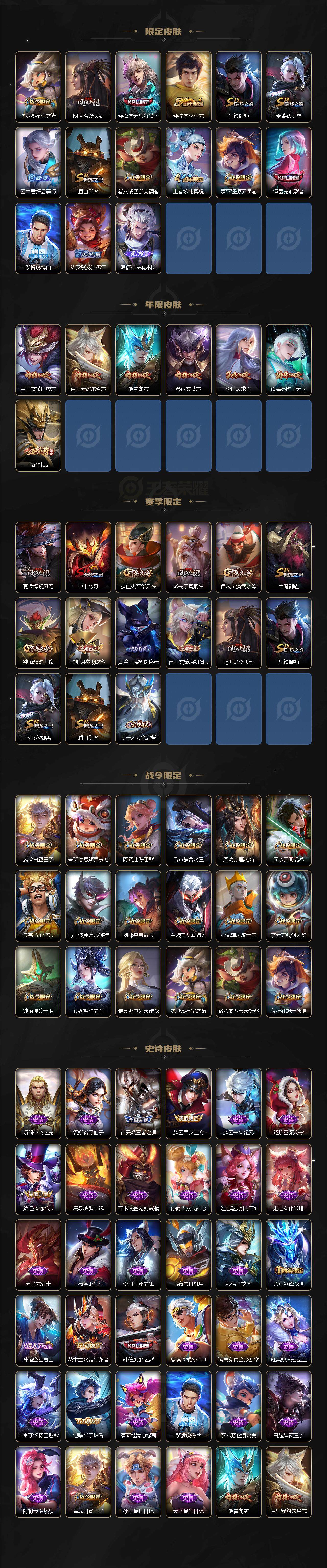 WZ033476913王者荣耀账号详情图3