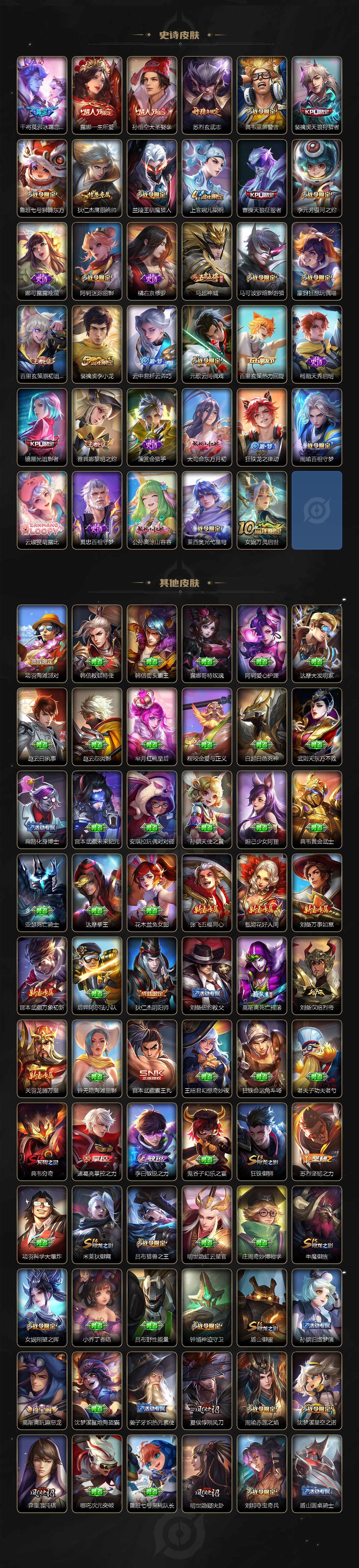 WZ033476913王者荣耀账号详情图4