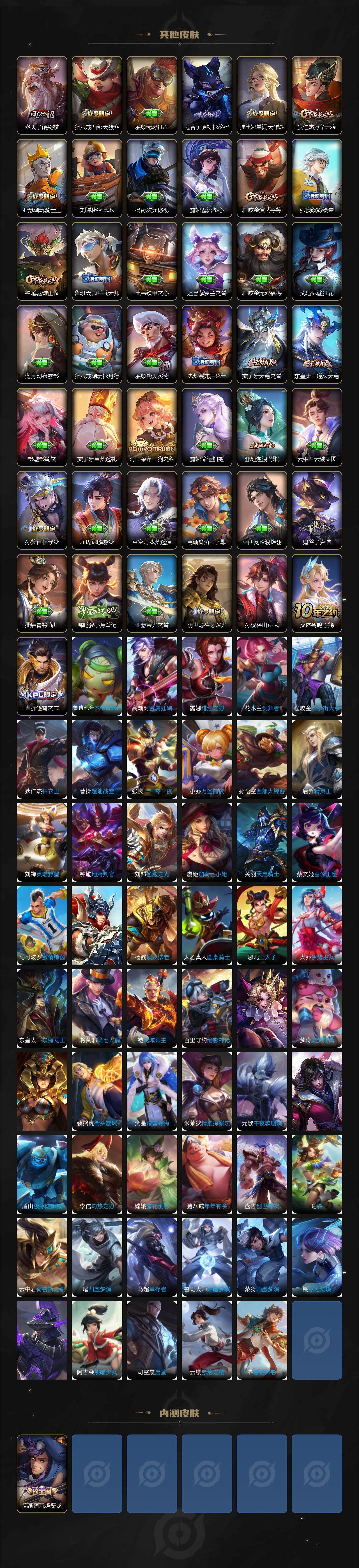 WZ033476913王者荣耀账号详情图5