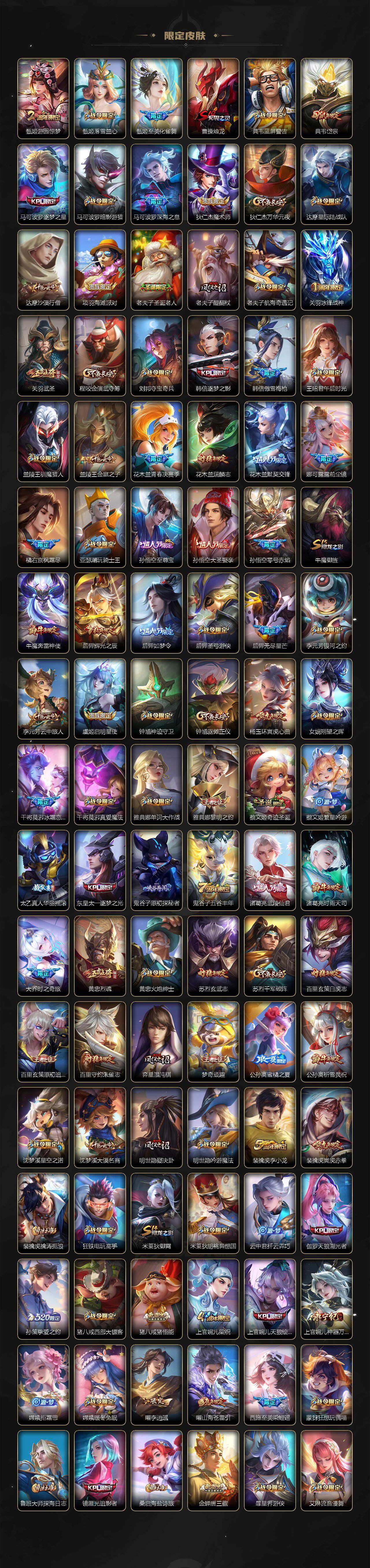 WZ033476863王者荣耀账号详情图3