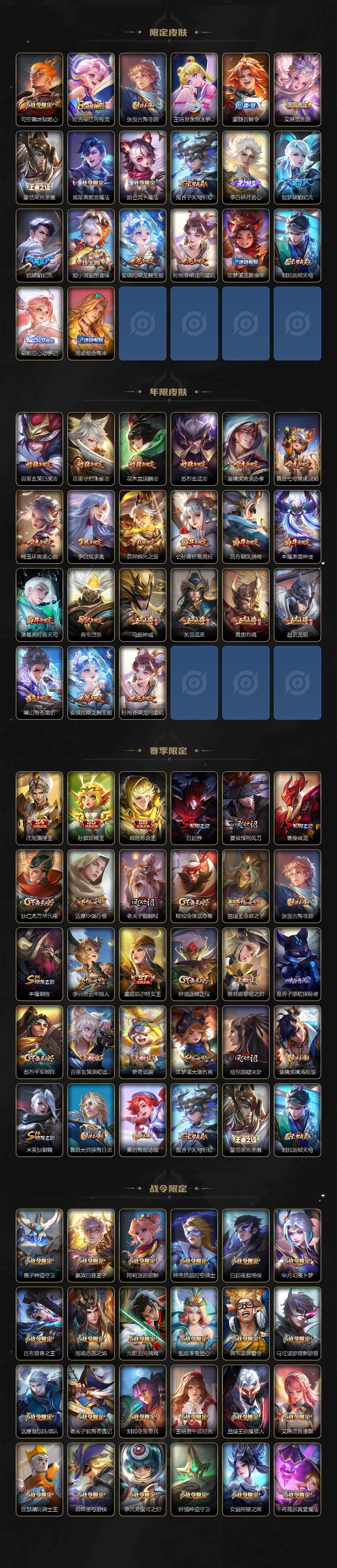 WZ033476863王者荣耀账号详情图4