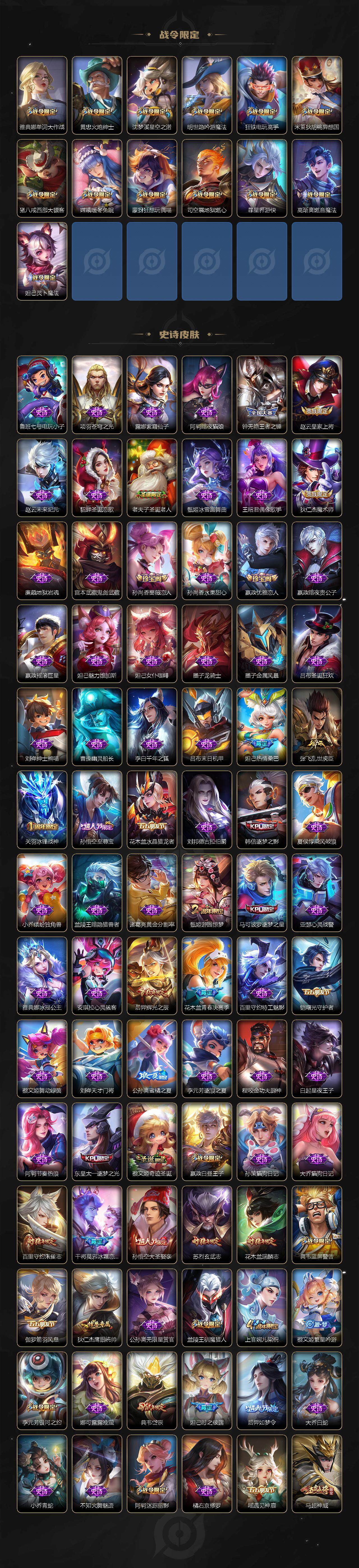 WZ033476863王者荣耀账号详情图5