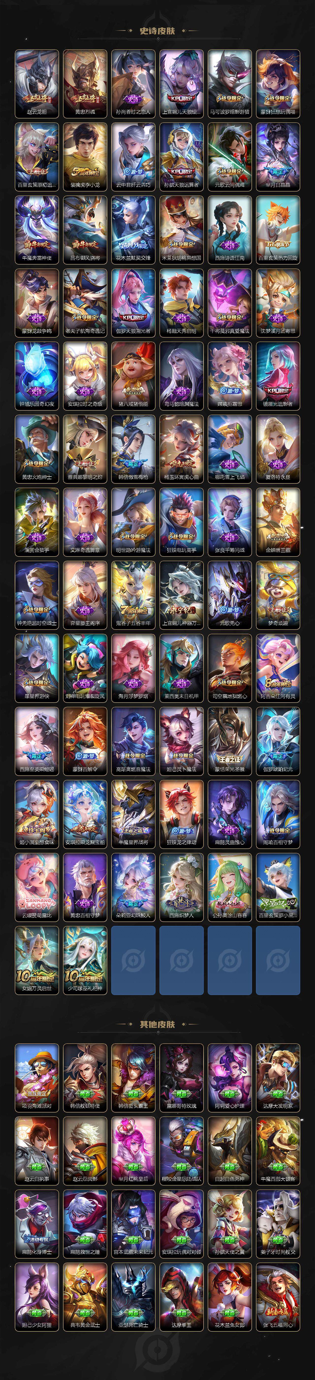 WZ033476863王者荣耀账号详情图6