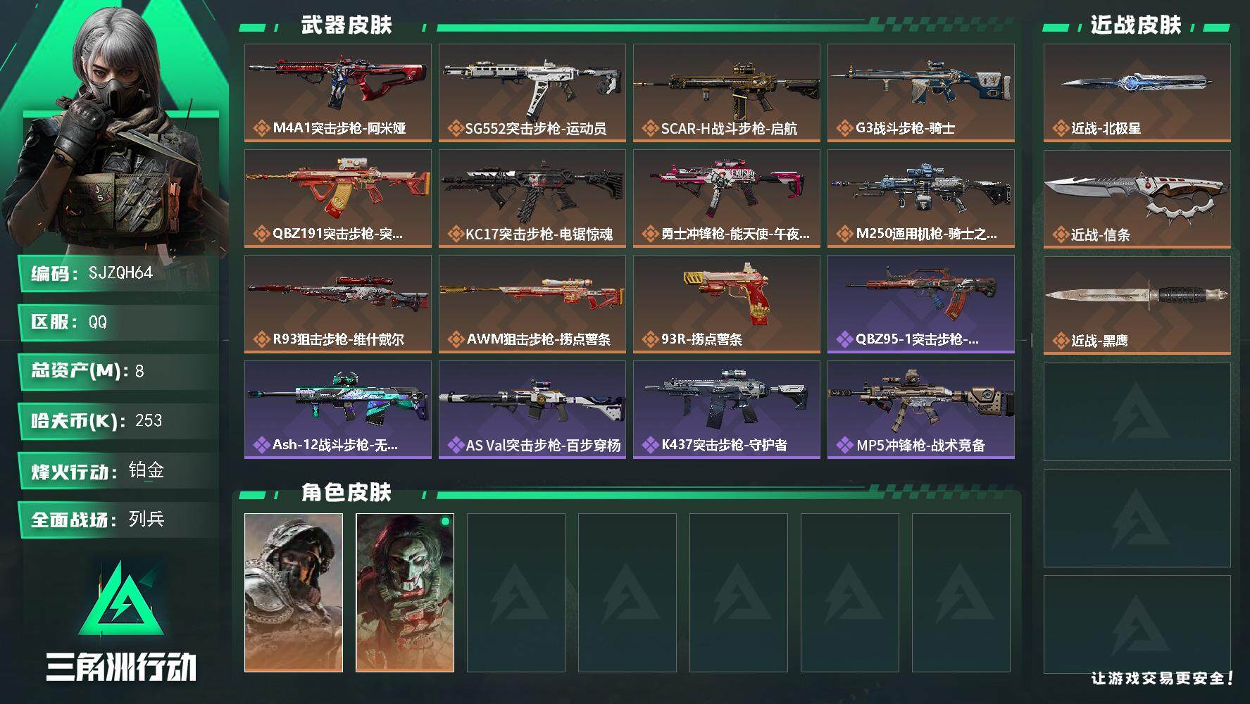 三角洲行动账号QQ【SJZQH64】总资产(M)：8M/哈夫币(K)：253K/哈夫币(K)：253K/全面战场等级：17_段位：列兵/烽火地带等级：60_段位：铂金/深蓝-不破誓约/红狼-电锯惊魂/近战-北极星/近