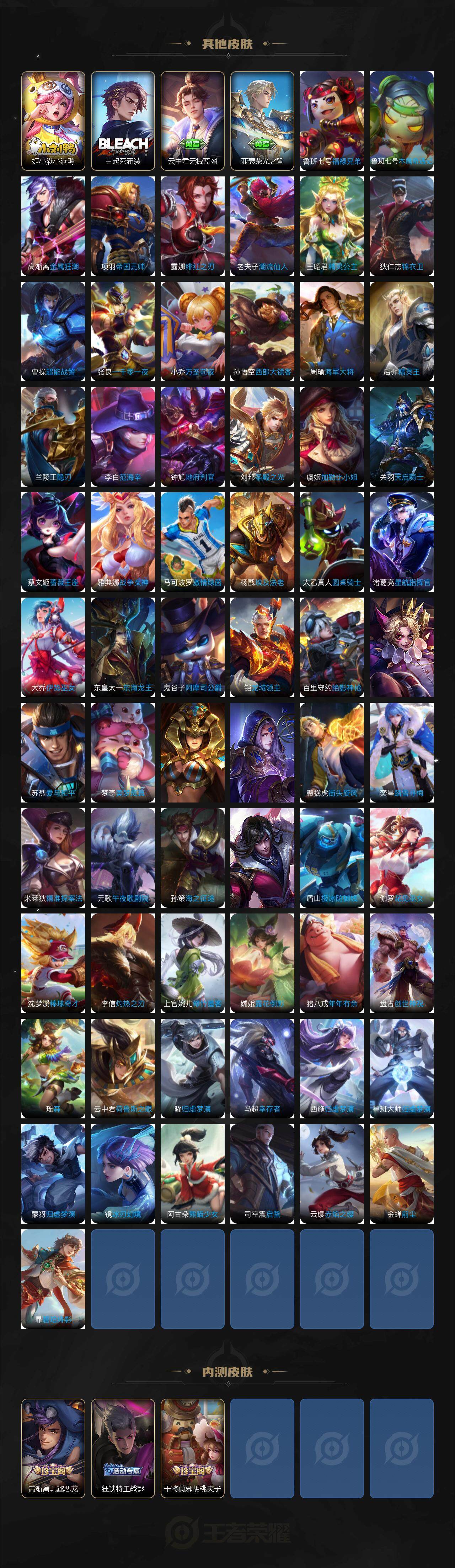 WZLFY3476262王者荣耀账号详情图5 WZLFY3476262王者荣耀账号详情图5