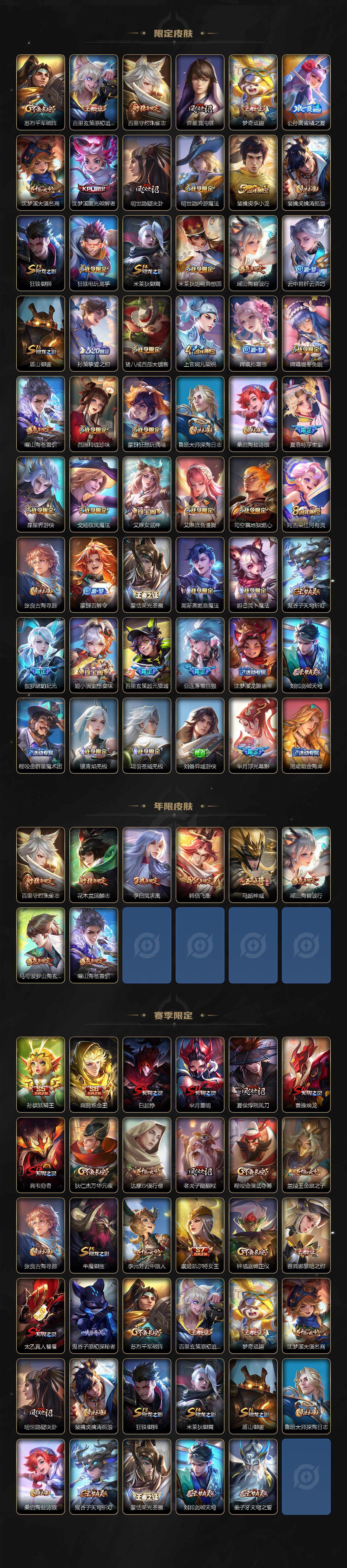 WZ033479925王者荣耀账号详情图4