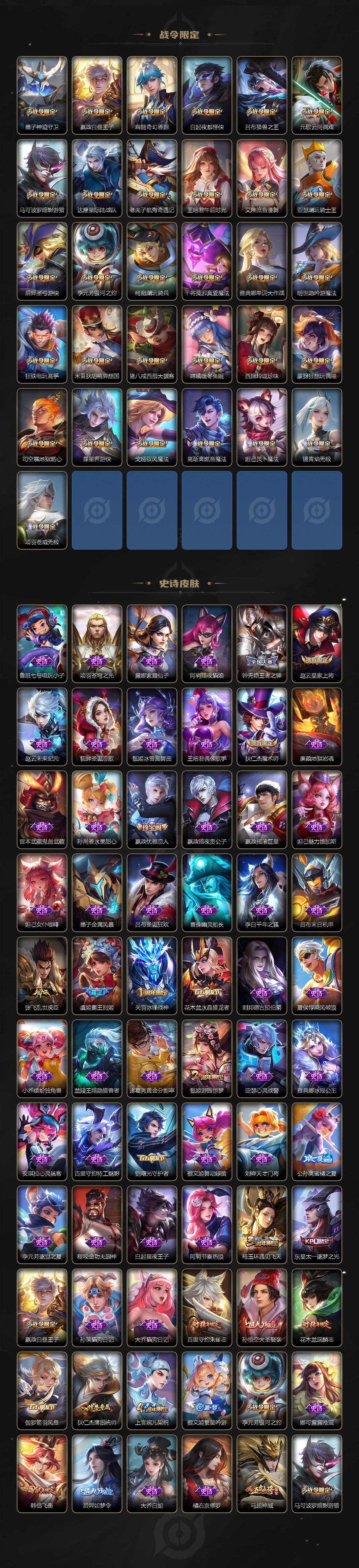 WZ033479925王者荣耀账号详情图5