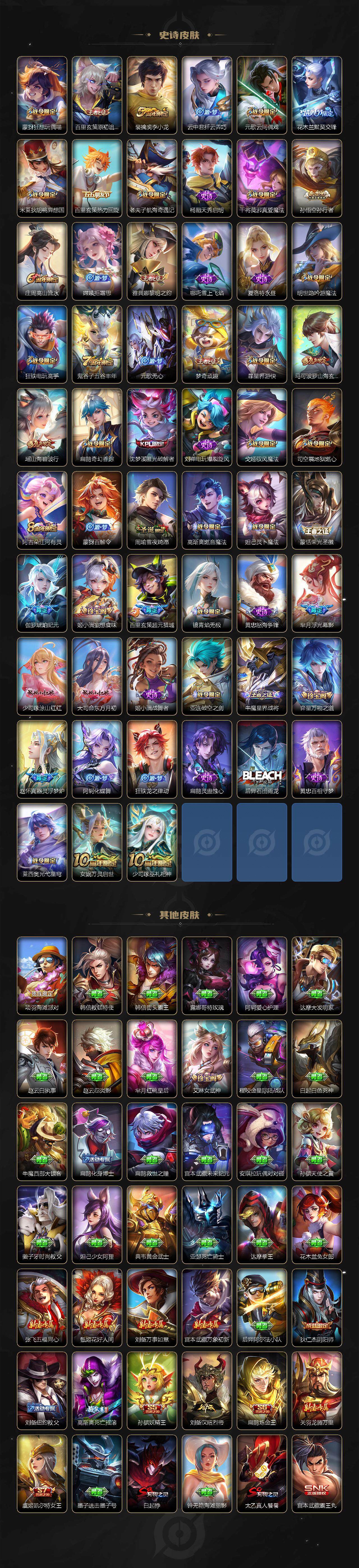 WZ033479925王者荣耀账号详情图6